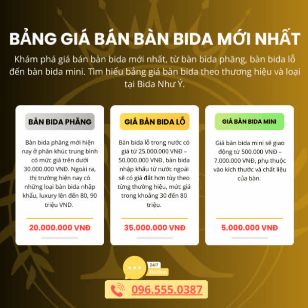 Bảng Giá bán bàn bida mới nhất